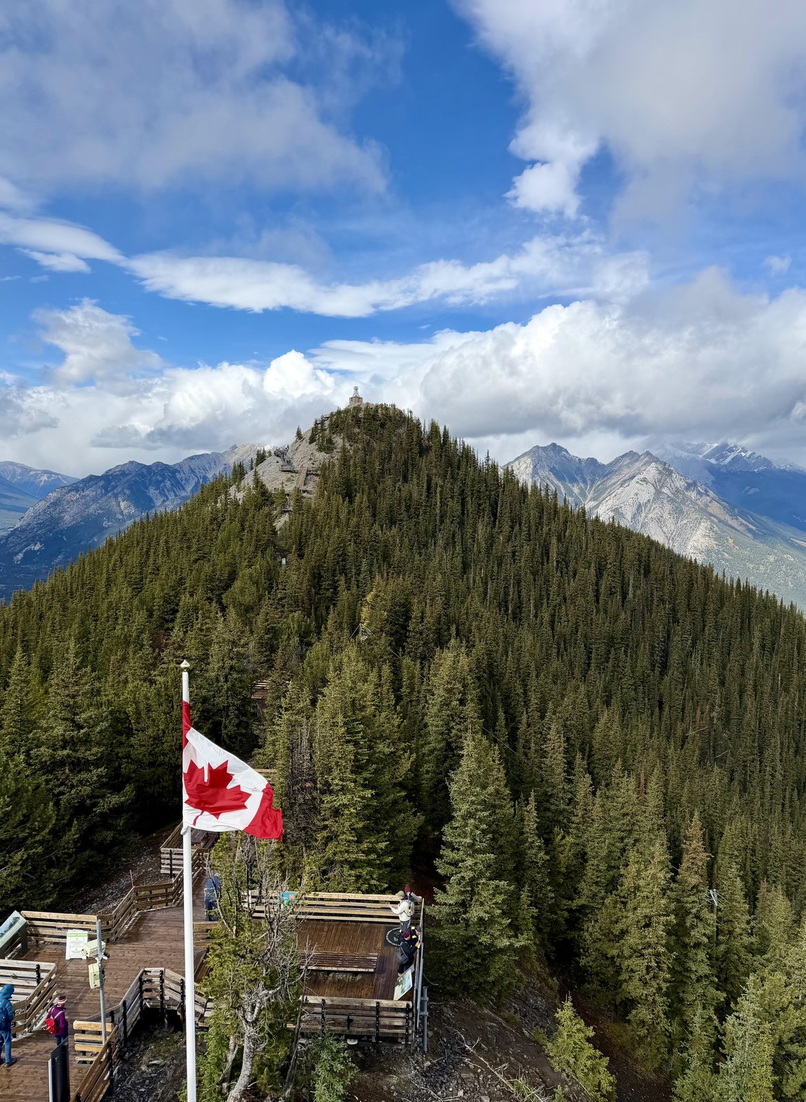 Sulphur Mountain